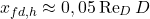 \begin{equation*} x_{f d, h} \approx 0,05 \operatorname{Re}_D D \end{equation*}